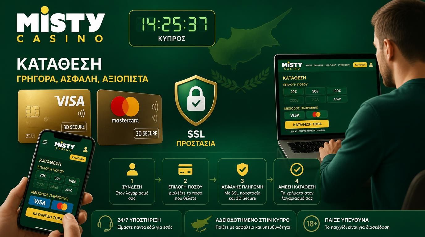 Έγχρονη απεικόνιση με κάρτες και προστασία SSL, ταχύτητα και ασφάλεια στη διαδικασία κατάθεσης